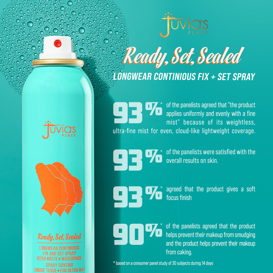 Ready, Set, Sealed Longwear Continuous Fix and Set Spray - Ultra Matte + Waterproof thumbnail image