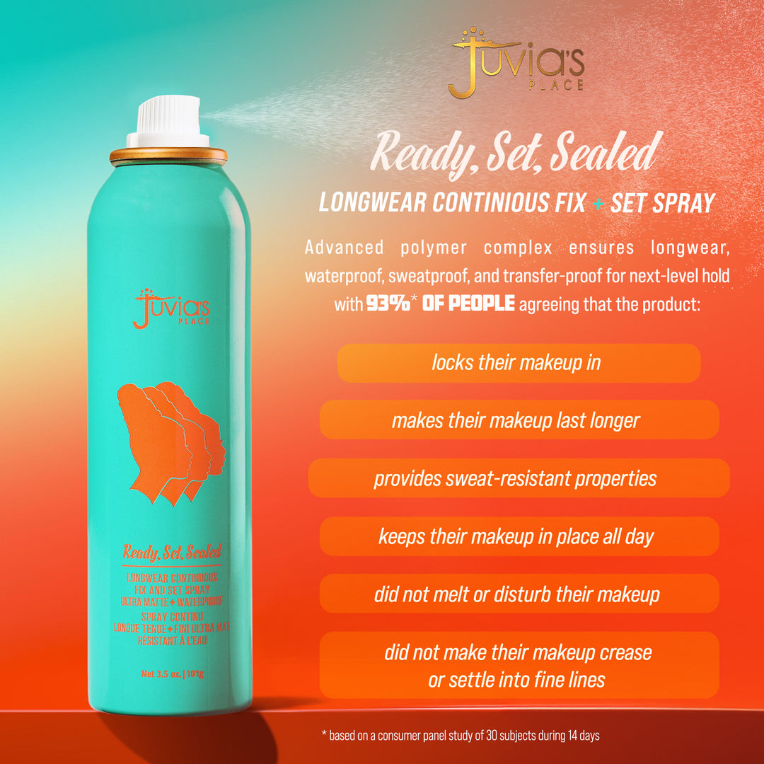 Ready, Set, Sealed Longwear Continuous Fix and Set Spray - Ultra Matte + Waterproof thumbnail image